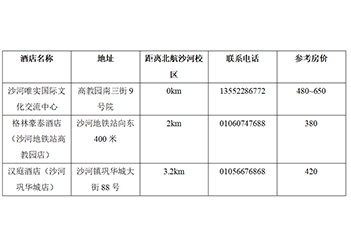 2025年全国失效分析学术会议第三轮通知